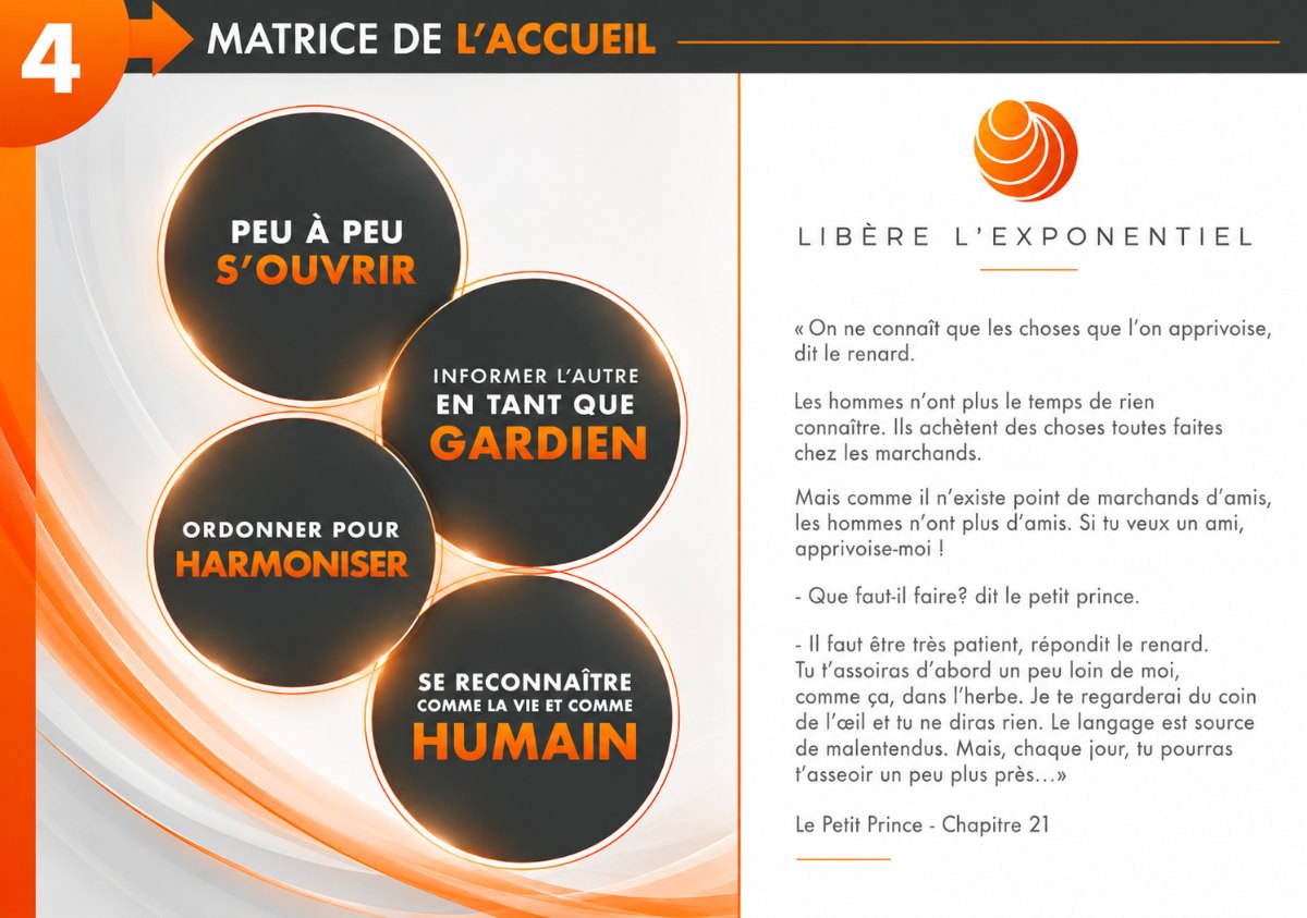 Matrice de l'accueil